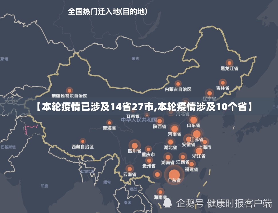 【本轮疫情已涉及14省27市,本轮疫情涉及10个省】