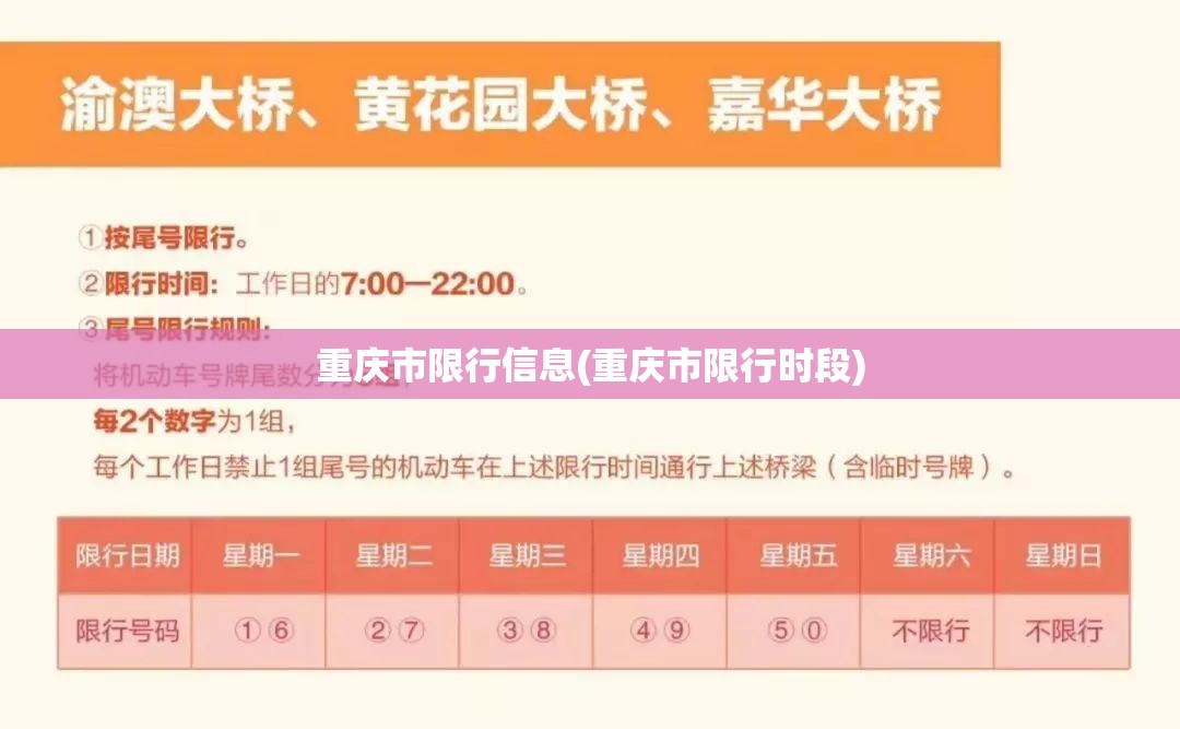 重庆市限行信息(重庆市限行时段) 重庆市限行信息(重庆市限行时段)