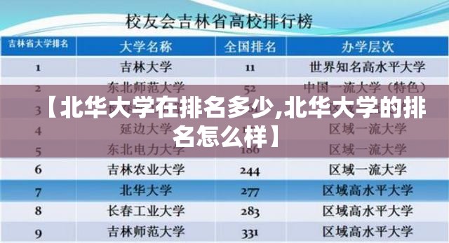 【北华大学在排名多少,北华大学的排名怎么样】 【北华大学在排名多少,北华大学的排名怎么样】