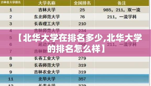 【北华大学在排名多少,北华大学的排名怎么样】 【北华大学在排名多少,北华大学的排名怎么样】