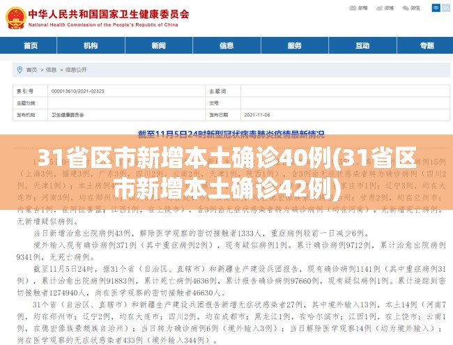 31省区市新增本土确诊40例(31省区市新增本土确诊42例)