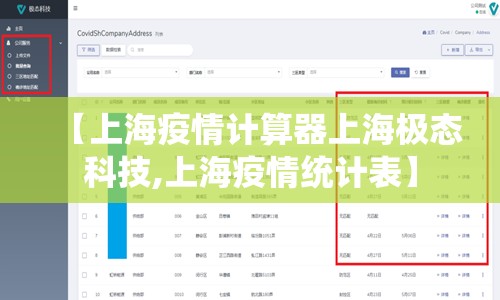 【上海疫情计算器上海极态科技,上海疫情统计表】 【上海疫情计算器上海极态科技,上海疫情统计表】