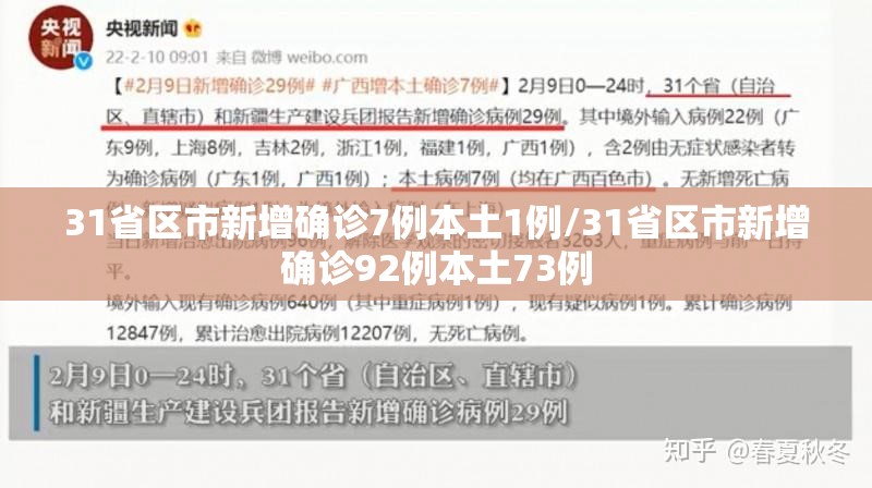 31省区市新增确诊7例本土1例/31省区市新增确诊92例本土73例 31省区市新增确诊7例本土1例/31省区市新增确诊92例本土73例