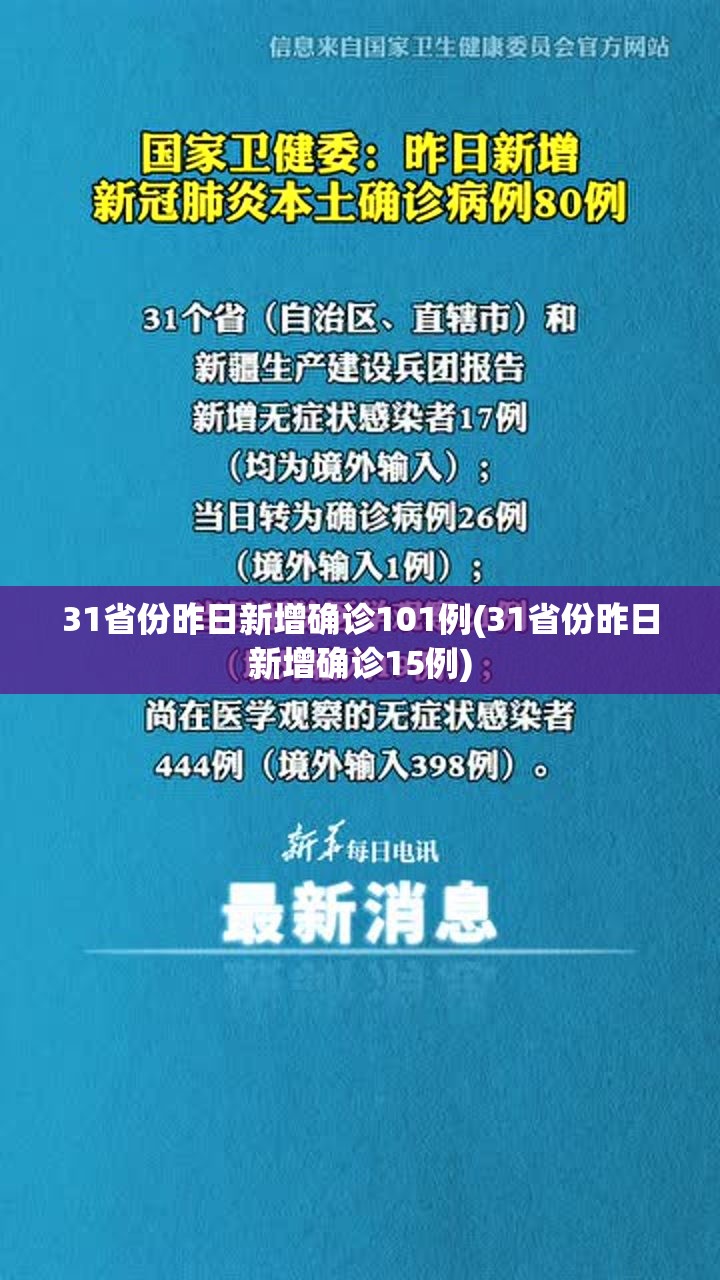 31省份昨日新增确诊101例(31省份昨日新增确诊15例) 31省份昨日新增确诊101例(31省份昨日新增确诊15例)