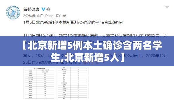 【北京新增5例本土确诊含两名学生,北京新增5人】 【北京新增5例本土确诊含两名学生,北京新增5人】