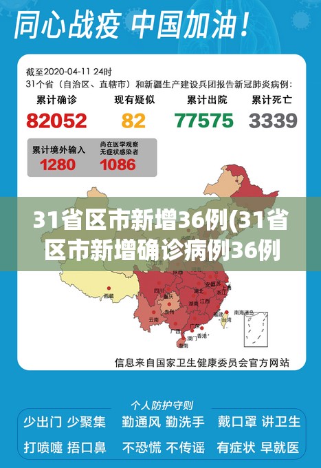 31省区市新增36例(31省区市新增确诊病例36例)