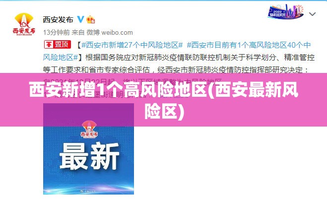 西安新增1个高风险地区(西安最新风险区) 西安新增1个高风险地区(西安最新风险区)