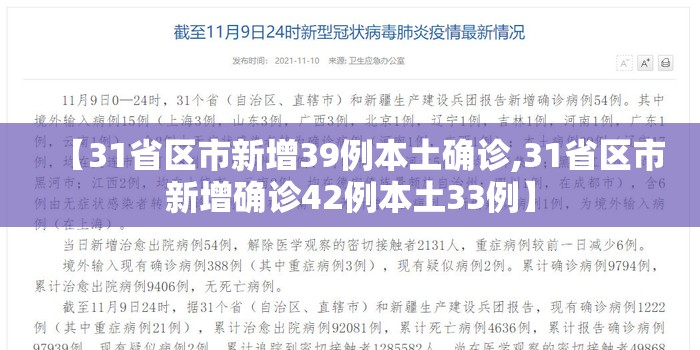 【31省区市新增39例本土确诊,31省区市新增确诊42例本土33例】 【31省区市新增39例本土确诊,31省区市新增确诊42例本土33例】