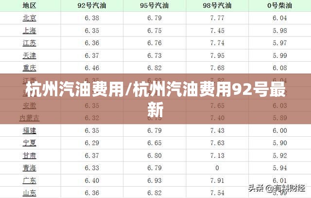 杭州汽油费用/杭州汽油费用92号最新