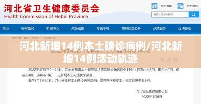 河北新增14例本土确诊病例/河北新增14例活动轨迹 河北新增14例本土确诊病例/河北新增14例活动轨迹