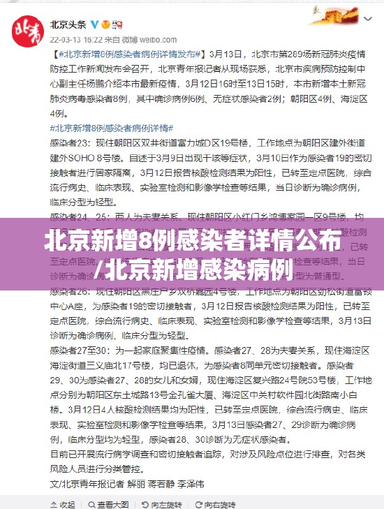 北京新增8例感染者详情公布/北京新增感染病例 北京新增8例感染者详情公布/北京新增感染病例