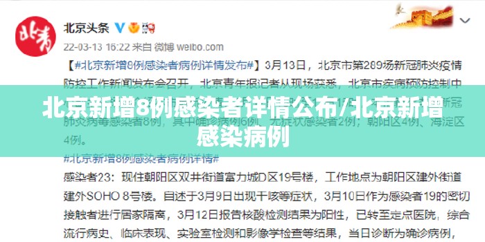 北京新增8例感染者详情公布/北京新增感染病例 北京新增8例感染者详情公布/北京新增感染病例
