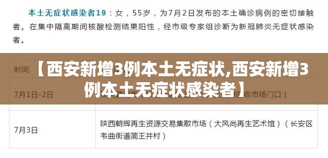 【西安新增3例本土无症状,西安新增3例本土无症状感染者】