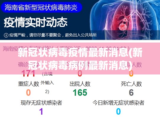 新冠状病毒疫情最新消息(新冠状病毒病例最新消息) 新冠状病毒疫情最新消息(新冠状病毒病例最新消息)