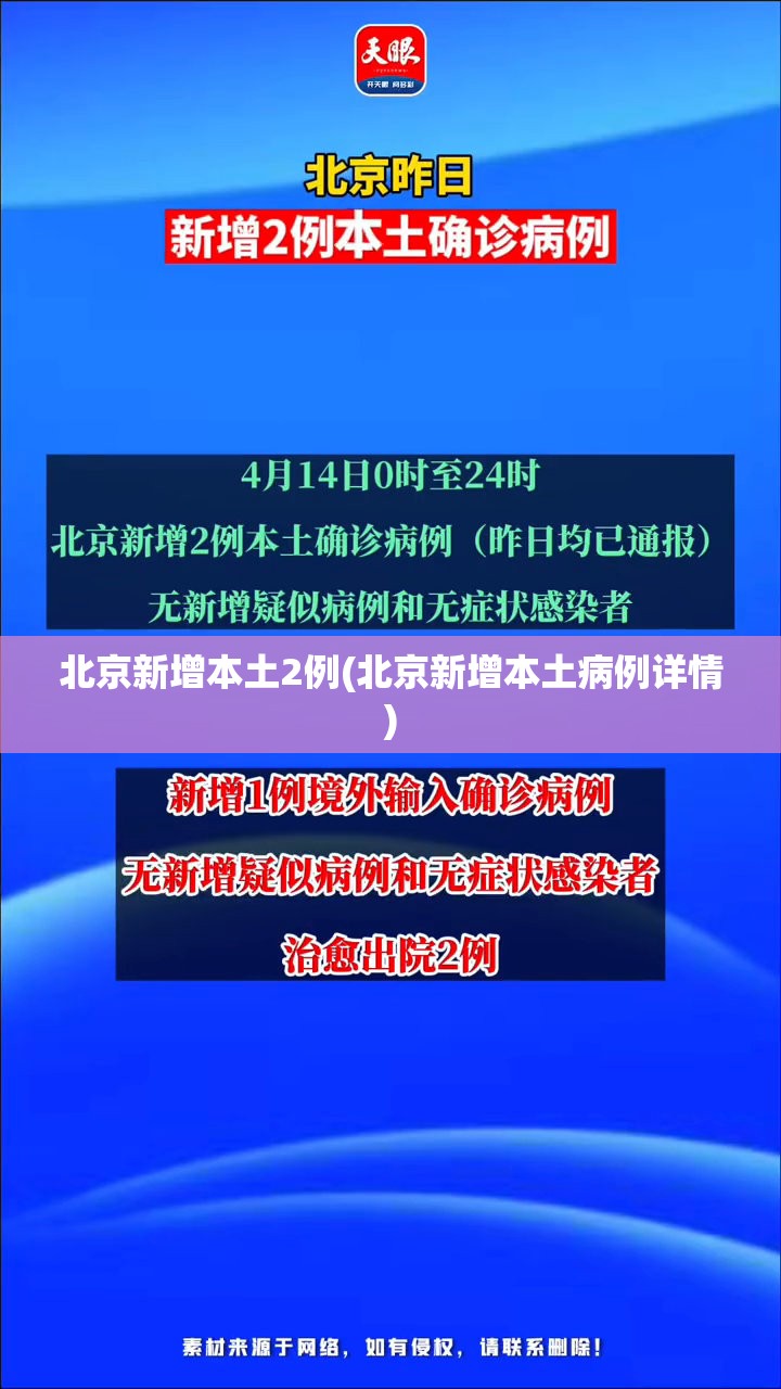 北京新增本土2例(北京新增本土病例详情) 北京新增本土2例(北京新增本土病例详情)