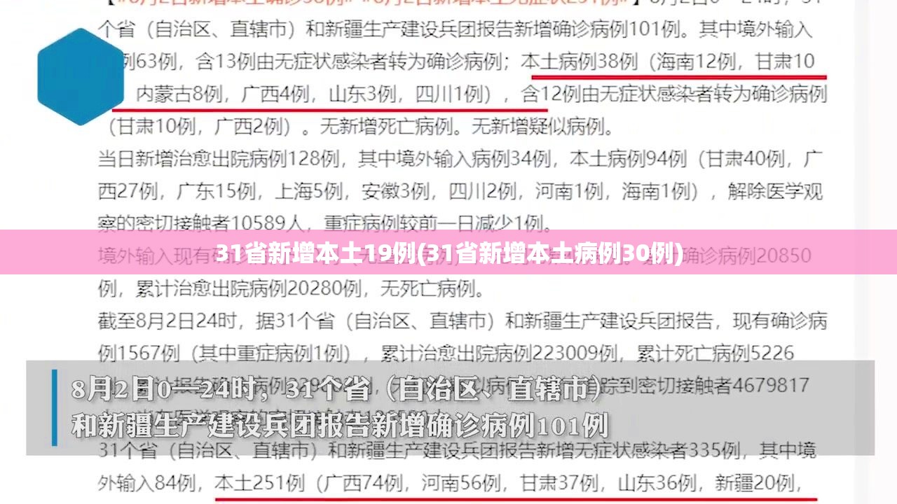 31省新增本土19例(31省新增本土病例30例)