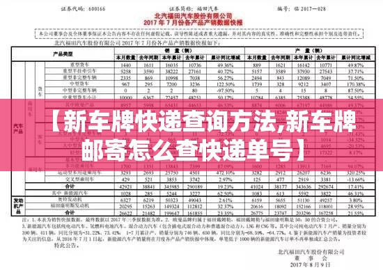 【新车牌快递查询方法,新车牌邮寄怎么查快递单号】 【新车牌快递查询方法,新车牌邮寄怎么查快递单号】