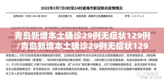 青岛新增本土确诊29例无症状129例/青岛新增本土确诊29例无症状129例是哪里的 青岛新增本土确诊29例无症状129例/青岛新增本土确诊29例无症状129例是哪里的