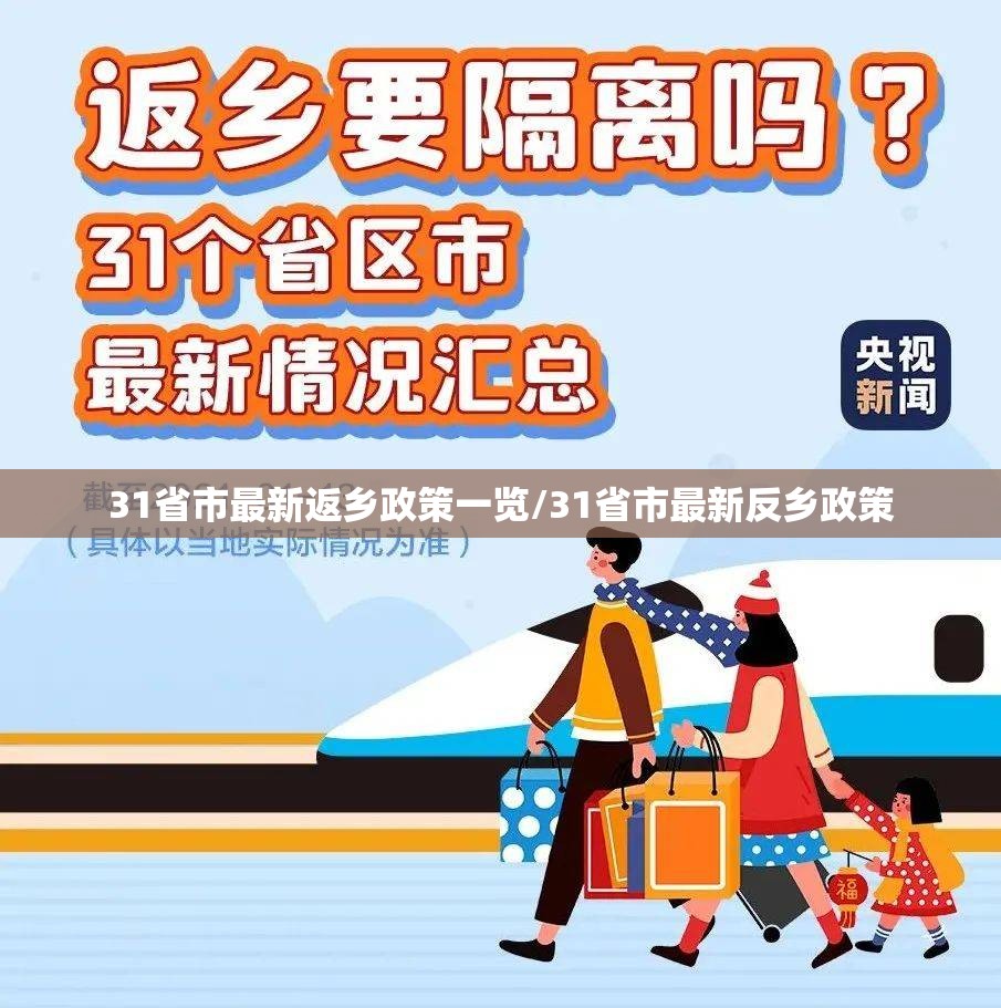 31省市最新返乡政策一览/31省市最新反乡政策 31省市最新返乡政策一览/31省市最新反乡政策