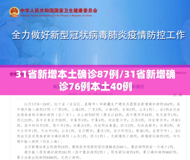 31省新增本土确诊87例/31省新增确诊76例本土40例