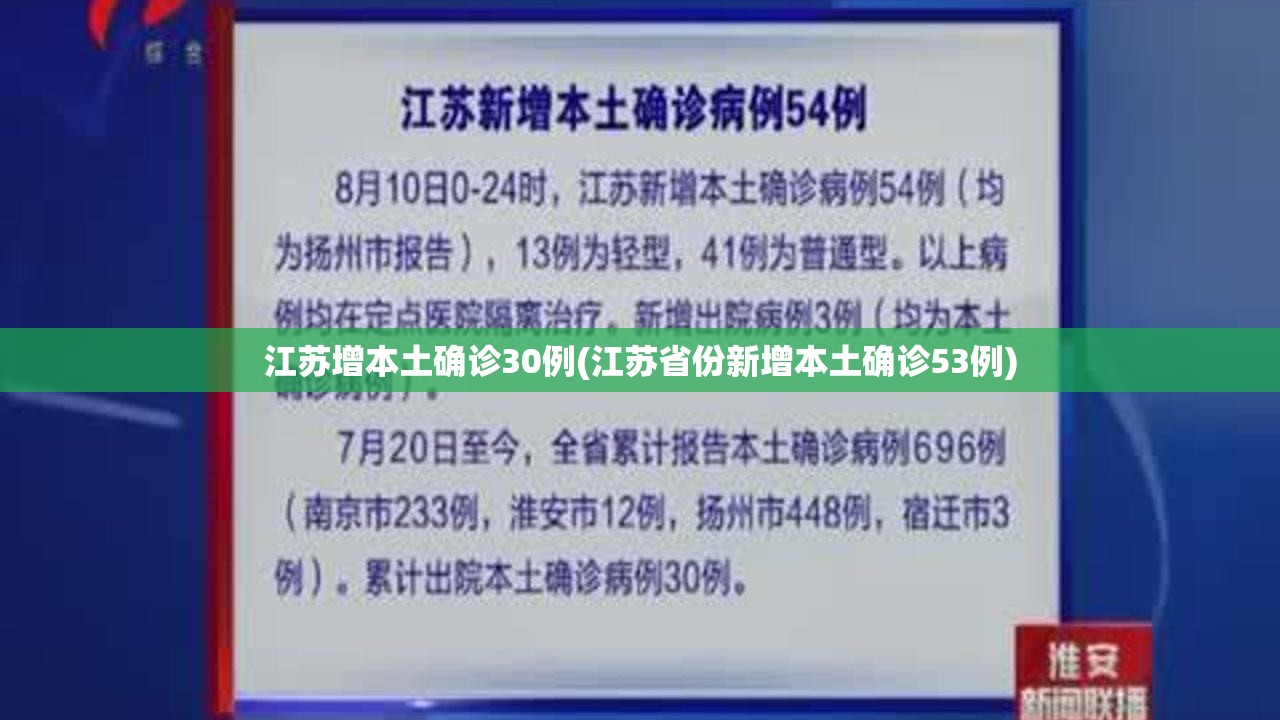 江苏增本土确诊30例(江苏省份新增本土确诊53例)