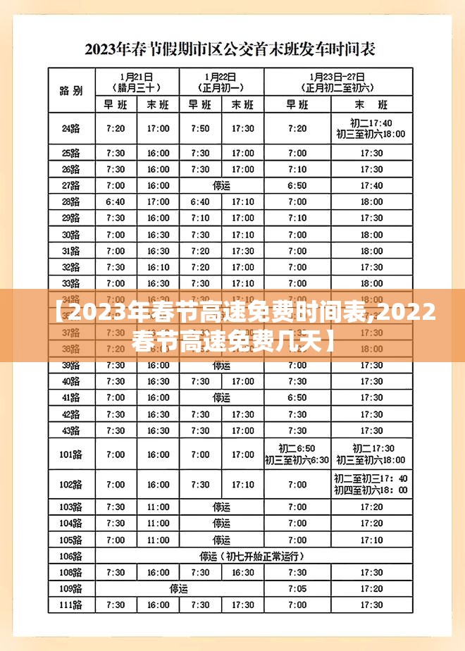 【2023年春节高速免费时间表,2022春节高速免费几天】