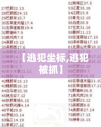 【逃犯坐标,逃犯被抓】