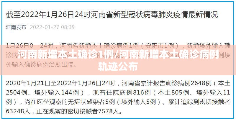 河南新增本土确诊1例/河南新增本土确诊病例轨迹公布 河南新增本土确诊1例/河南新增本土确诊病例轨迹公布