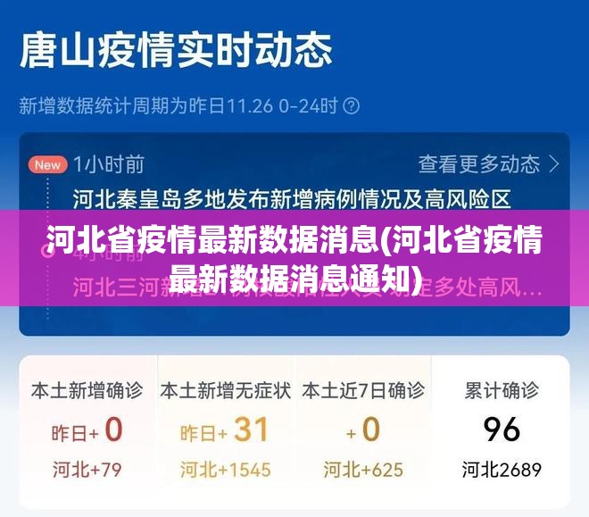 河北省疫情最新数据消息(河北省疫情最新数据消息通知)