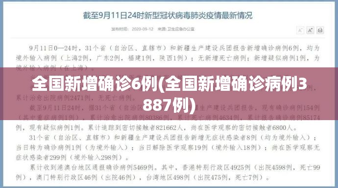 全国新增确诊6例(全国新增确诊病例3887例) 全国新增确诊6例(全国新增确诊病例3887例)