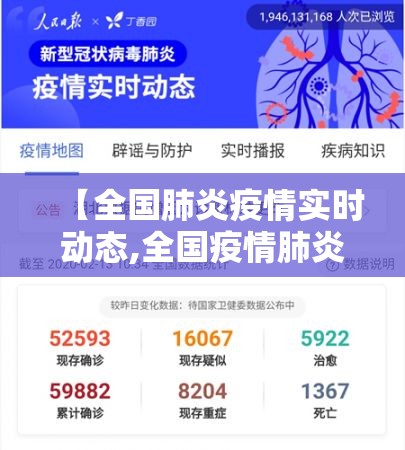 【全国肺炎疫情实时动态,全国疫情肺炎实时更新】 【全国肺炎疫情实时动态,全国疫情肺炎实时更新】