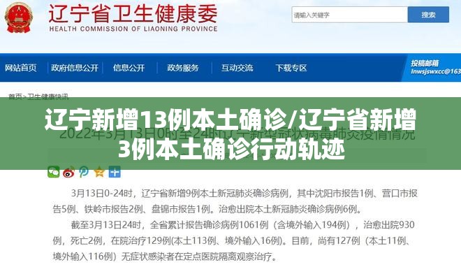 辽宁新增13例本土确诊/辽宁省新增3例本土确诊行动轨迹 辽宁新增13例本土确诊/辽宁省新增3例本土确诊行动轨迹