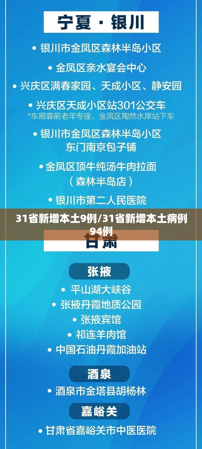 31省新增本土9例/31省新增本土病例94例 31省新增本土9例/31省新增本土病例94例