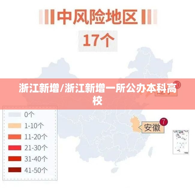 浙江新增/浙江新增一所公办本科高校 浙江新增/浙江新增一所公办本科高校