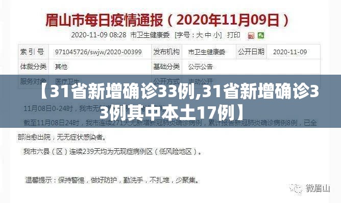 【31省新增确诊33例,31省新增确诊33例其中本土17例】