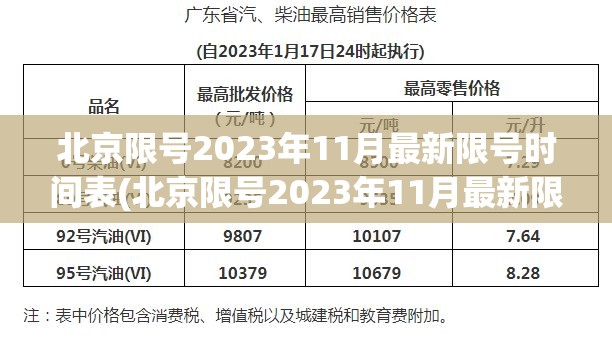 北京限号2023年11月最新限号时间表(北京限号2023年11月最新限号时间表及路线) 北京限号2023年11月最新限号时间表(北京限号2023年11月最新限号时间表及路线)