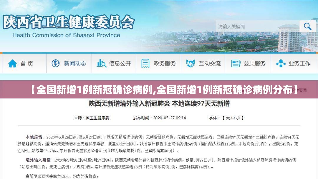 【全国新增1例新冠确诊病例,全国新增1例新冠确诊病例分布】