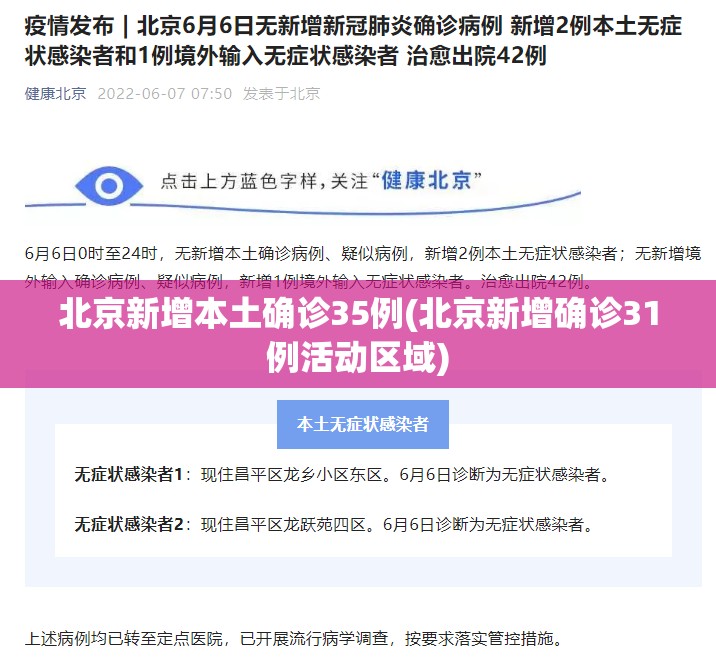 北京新增本土确诊35例(北京新增确诊31例活动区域)