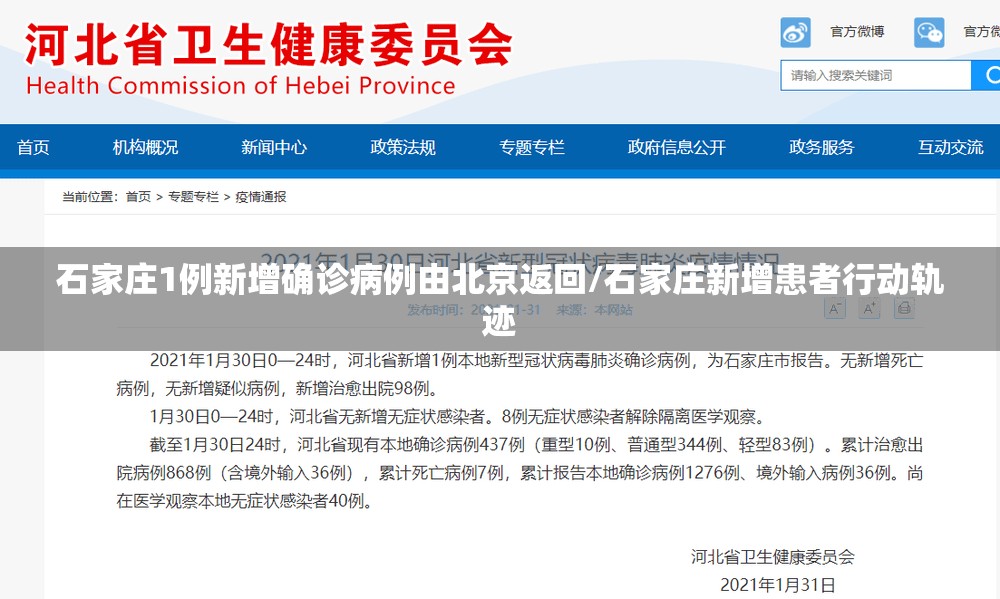 石家庄1例新增确诊病例由北京返回/石家庄新增患者行动轨迹 石家庄1例新增确诊病例由北京返回/石家庄新增患者行动轨迹
