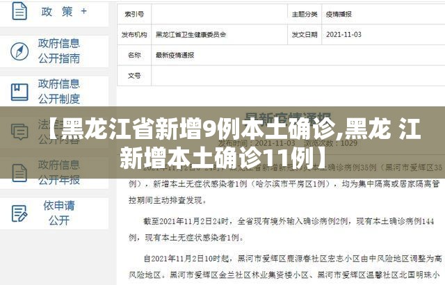 【黑龙江省新增9例本土确诊,黑龙 江新增本土确诊11例】