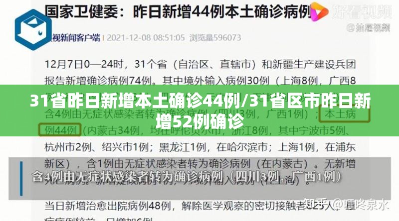 31省昨日新增本土确诊44例/31省区市昨日新增52例确诊 31省昨日新增本土确诊44例/31省区市昨日新增52例确诊