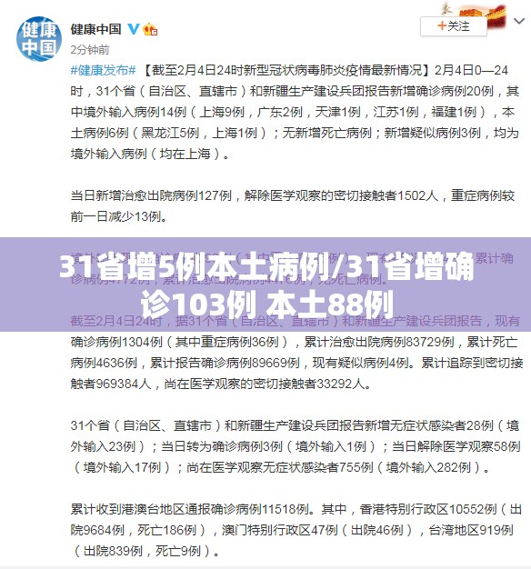 31省增5例本土病例/31省增确诊103例 本土88例 31省增5例本土病例/31省增确诊103例 本土88例