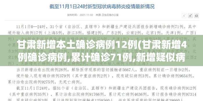 甘肃新增本土确诊病例12例(甘肃新增4例确诊病例,累计确诊71例,新增疑似病例5例) 甘肃新增本土确诊病例12例(甘肃新增4例确诊病例,累计确诊71例,新增疑似病例5例)