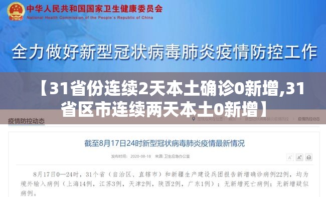 【31省份连续2天本土确诊0新增,31省区市连续两天本土0新增】 【31省份连续2天本土确诊0新增,31省区市连续两天本土0新增】