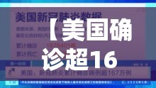 【美国确诊超167万,美国确诊超161万】