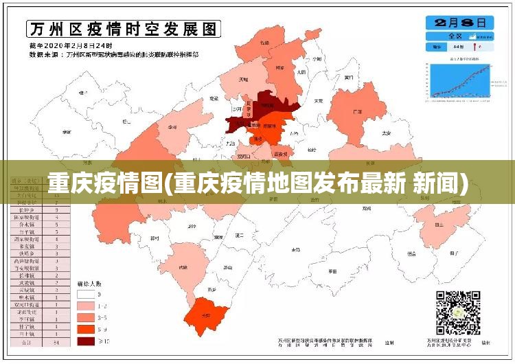 重庆疫情图(重庆疫情地图发布最新 新闻) 重庆疫情图(重庆疫情地图发布最新 新闻)