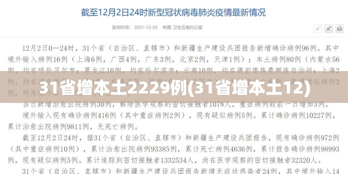 31省增本土2229例(31省增本土12)