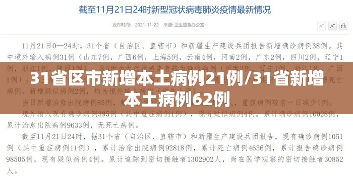 31省区市新增本土病例21例/31省新增本土病例62例 31省区市新增本土病例21例/31省新增本土病例62例