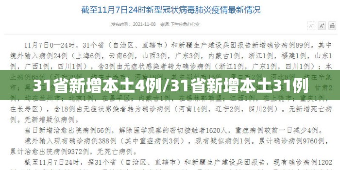 31省新增本土4例/31省新增本土31例 31省新增本土4例/31省新增本土31例