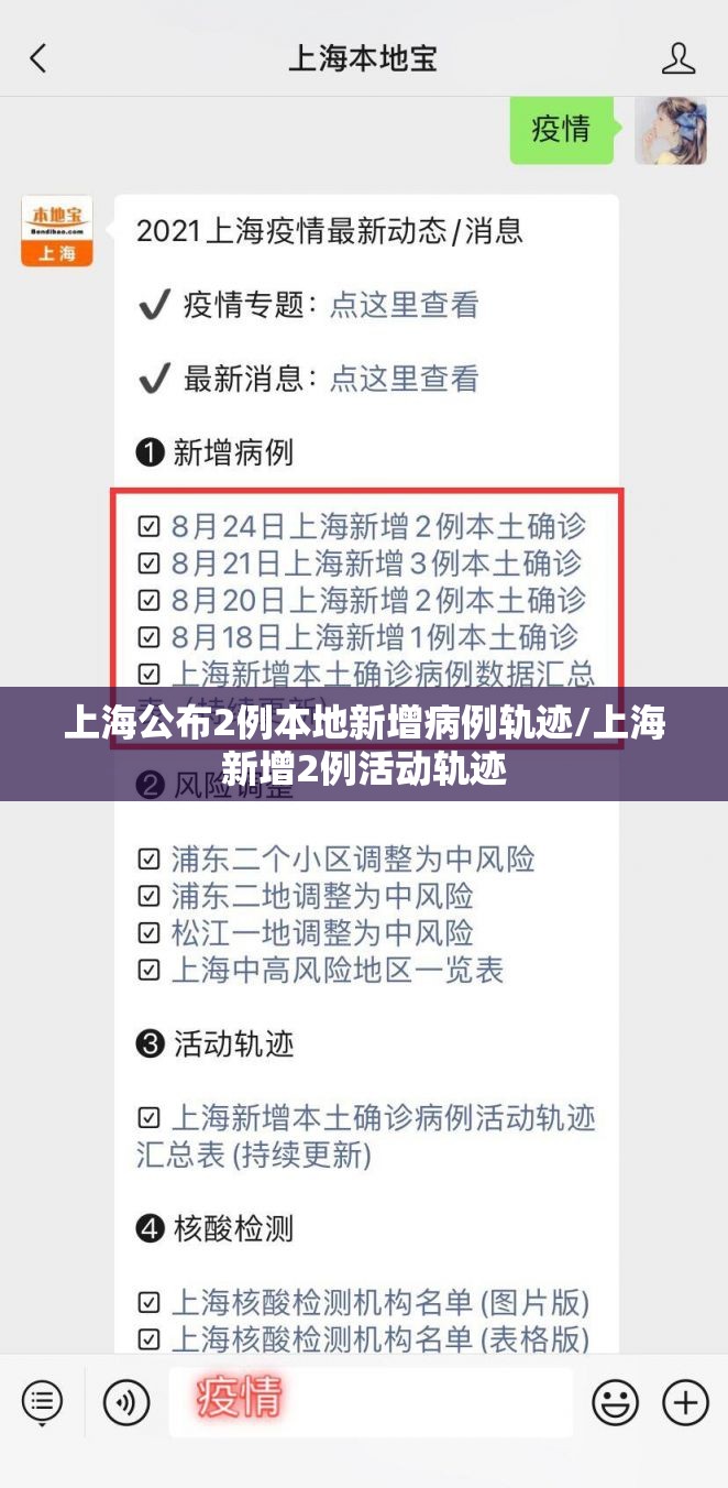 上海公布2例本地新增病例轨迹/上海新增2例活动轨迹 上海公布2例本地新增病例轨迹/上海新增2例活动轨迹